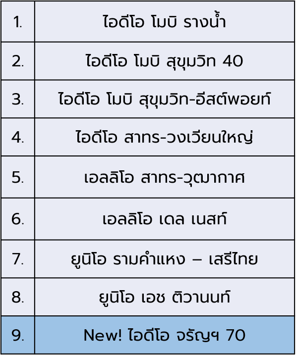 Table

Description automatically generated