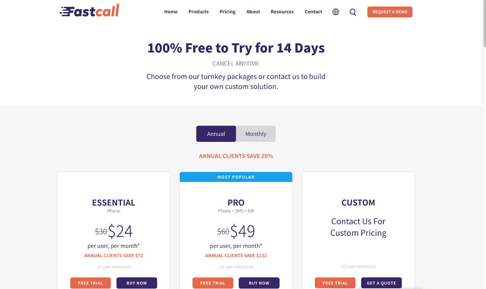 Talkdesk review & alternatives - Fastcall prices