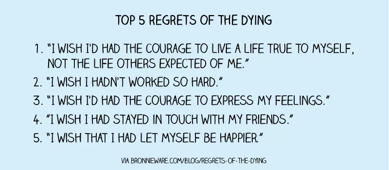 top five regrets of dying