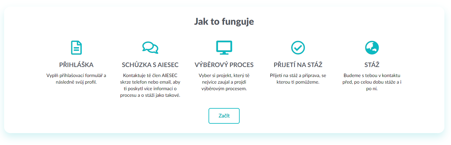 Start-up: V čem je jeho kouzlo a proč se stát jeho součástí?