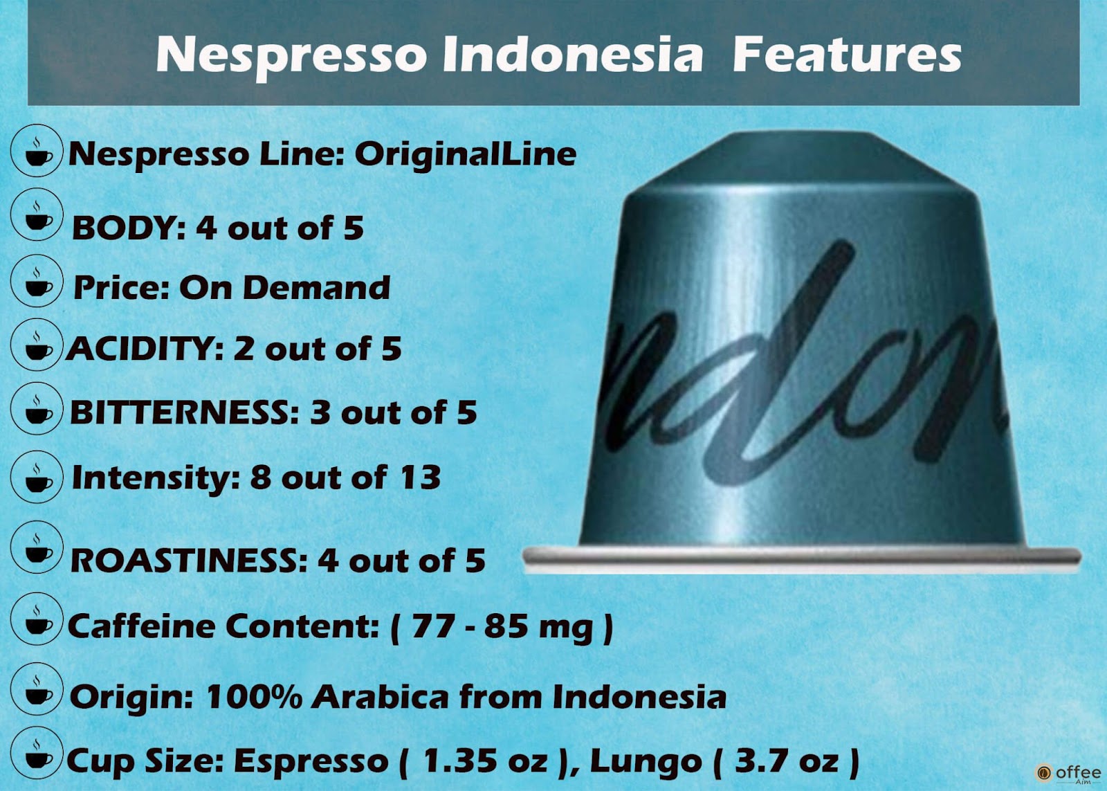 Features Chart of Nespresso Indonesia Original Line Capsule.