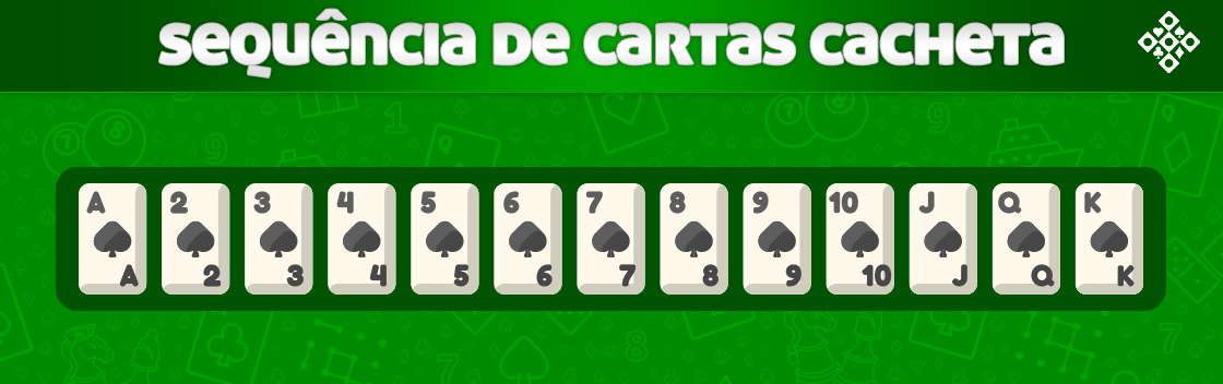 Cacheta - Jogo de Cartas by Megajogos Entretenimento Ltda