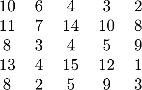 \[\begin{tabular}[t]{ccccc} 10 & 6 & 4 & 3 & 2 \\ 11 & 7 & 14 & 10 & 8 \\ 8 & 3 & 4 & 5 & 9 \\ 13 & 4 & 15 & 12 & 1 \\ 8 & 2 & 5 & 9 & 3 \end{tabular}\]