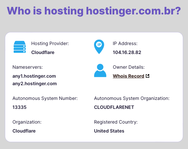 resultados do domínio hostinger.com.br no who is hosting this