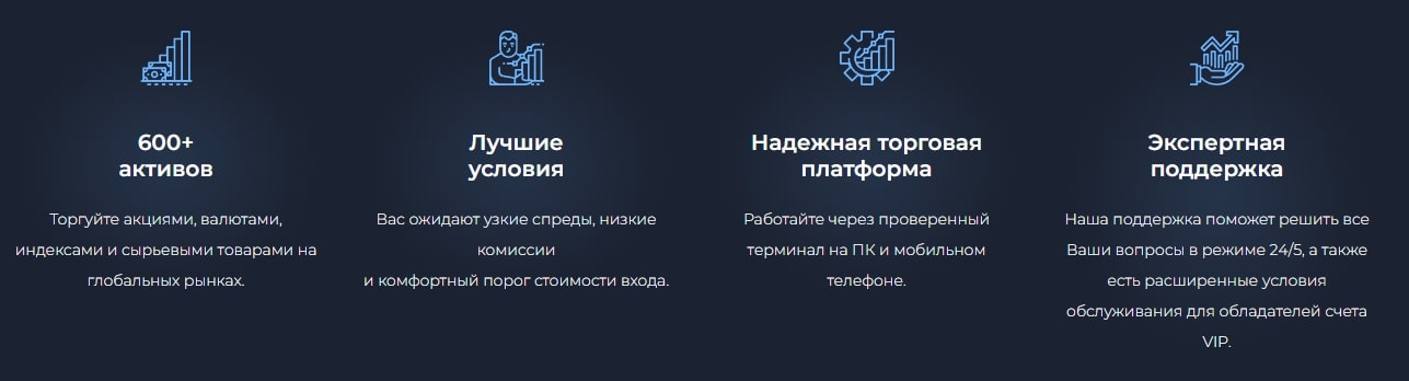 Iconic Capital: отзывы клиентов о сотрудничестве, анализ юридической базы