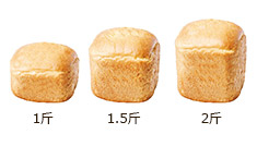 Bread machine loaf sizes