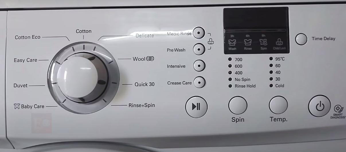 How long should washing machines last