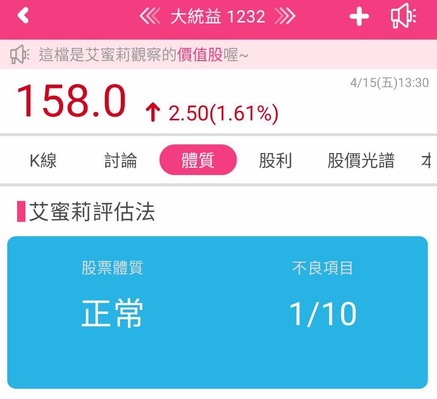 烏俄戰爭帶動原物料價格飆漲，台灣食用油龍頭廠商大統益(1232)該如何因應獲利壓力呢?