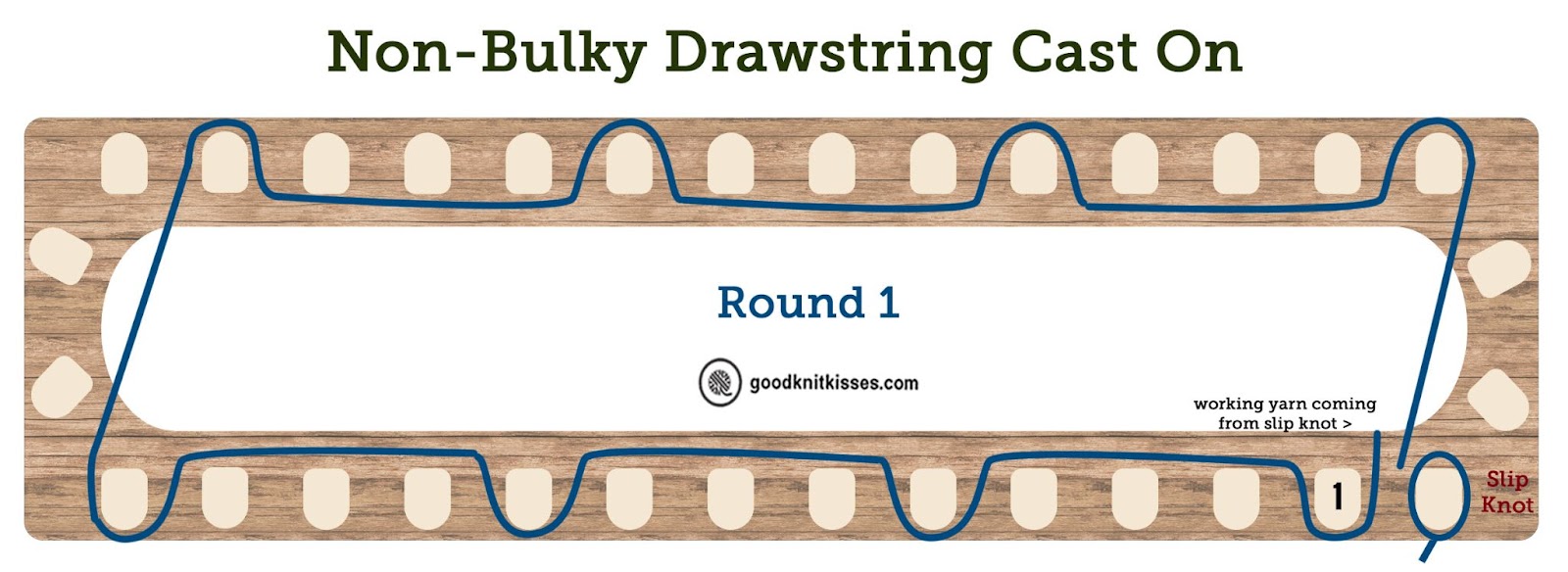 non-bulky drawstring cast on round 1 diagram