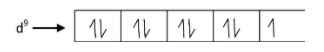 JEE Main 25th Feb Shift 2 Chemistry Paper Question 2