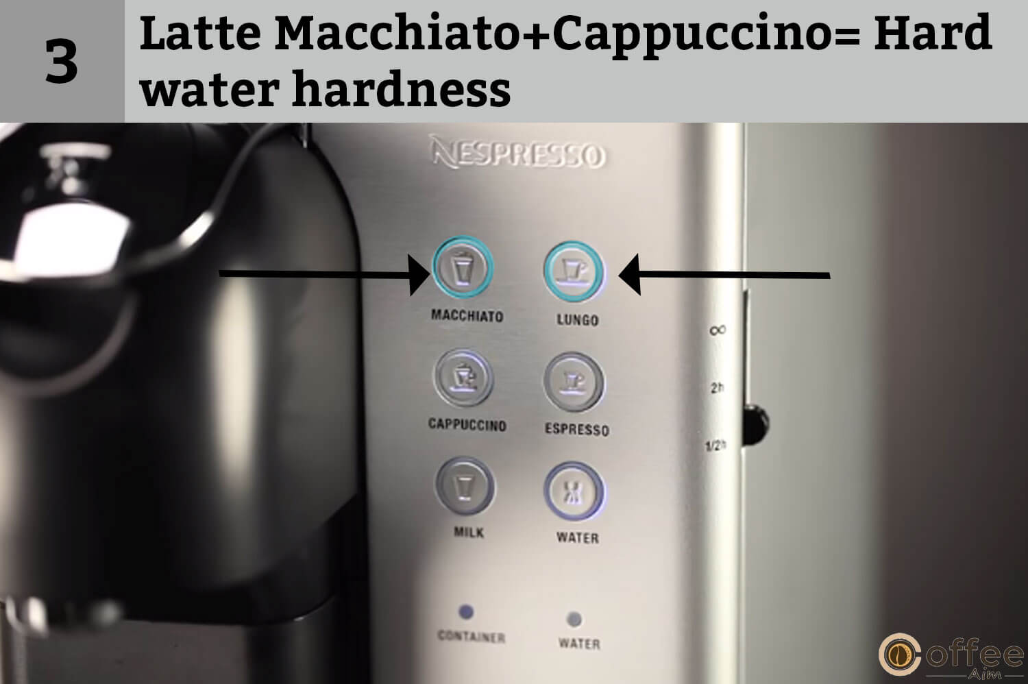 How To Use A Nespresso Lattissima Plus