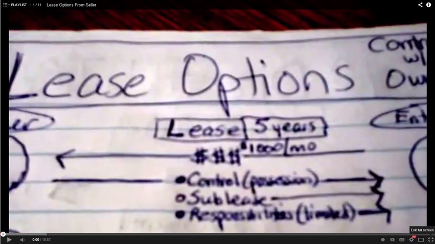 Video_thumbnail_lease_options.jpg