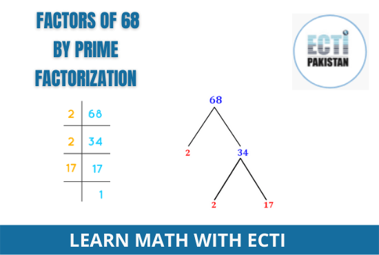 Factors of 68 by prime factorization