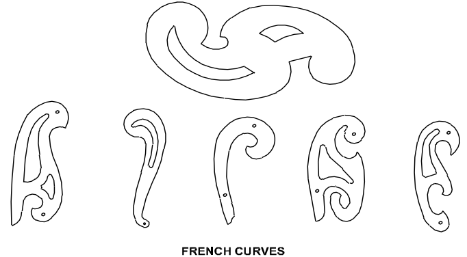 French curves