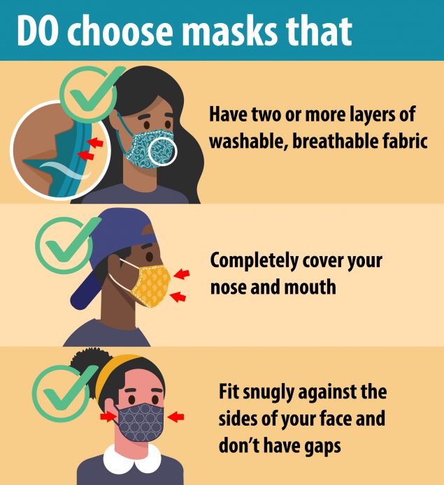 Choose a face mask that