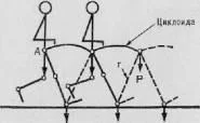2-6