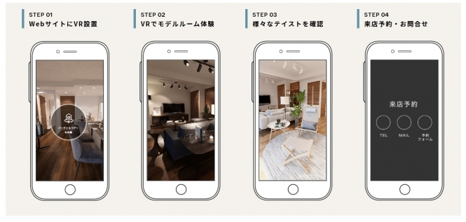 VR内覧システム