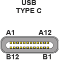 USB Type C Pinout Diagram