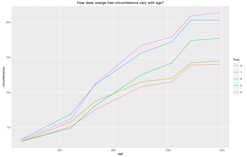 Rplot10.png