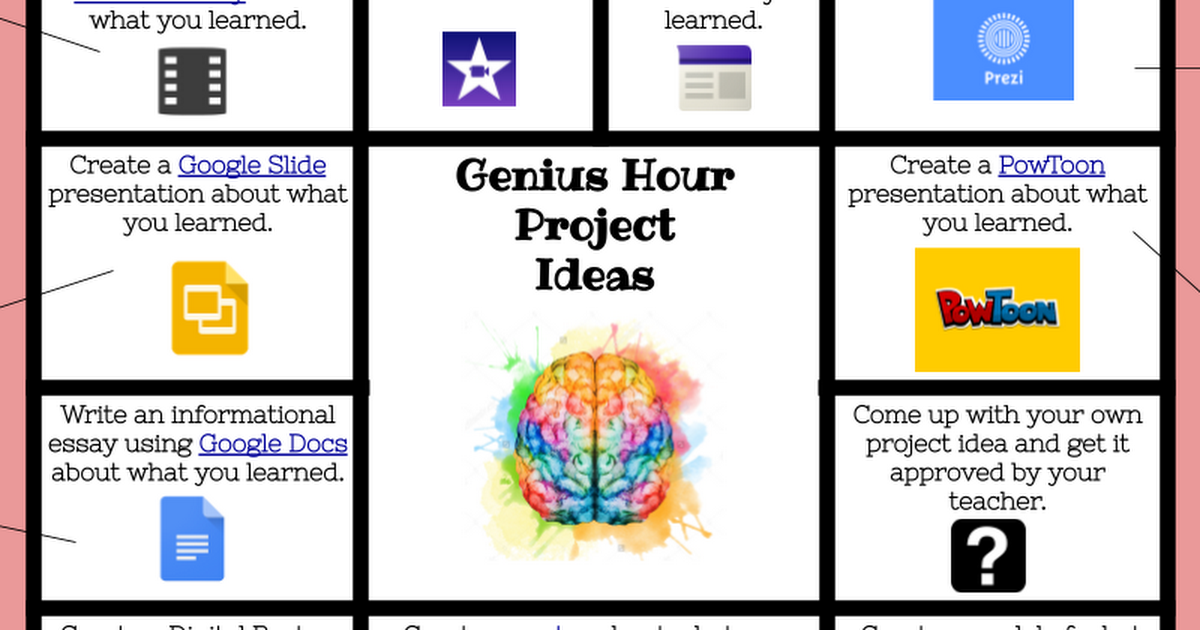 Genius Hour Project Choice Board