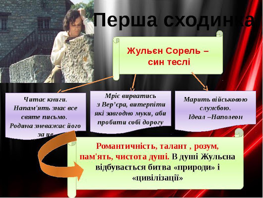 http://biog.in.ua/prezentaciya-prostyak-l-m--vchitele-zarubijnoyi-literaturi-koz/img10.jpg