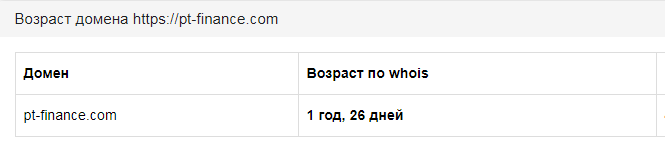 Обзор инвестиционной компании PrimeTime Finance: механизмы работы и отзывы пользователей