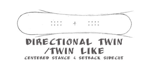 directional twin snowboard.png