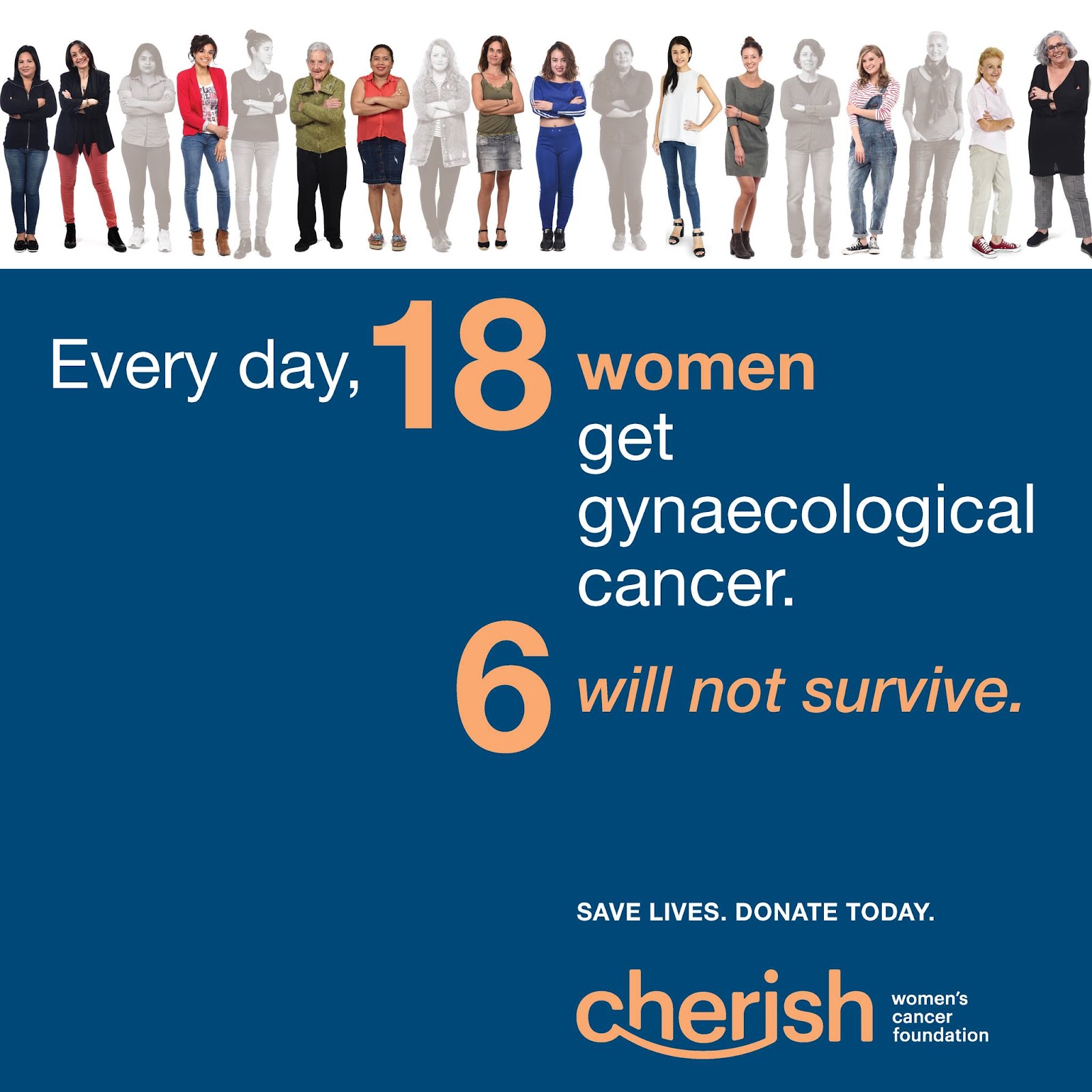 Gynaecological Cancer Awareness