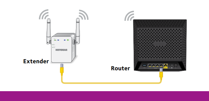 How To Connect Wifi Extender To Router With Wps