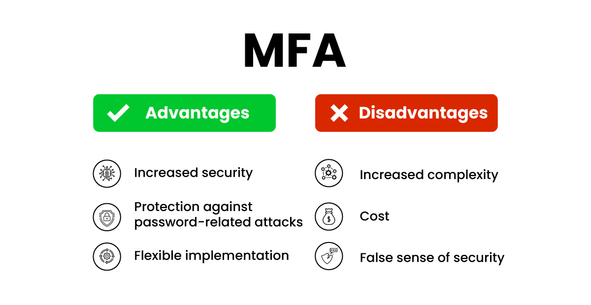 Advantages and disadvantages of MFA
