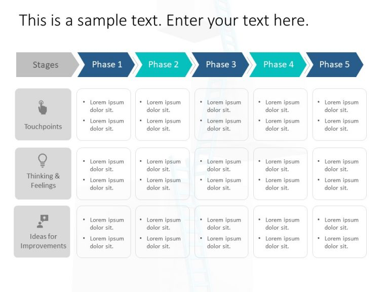 How to create an event customer journey map