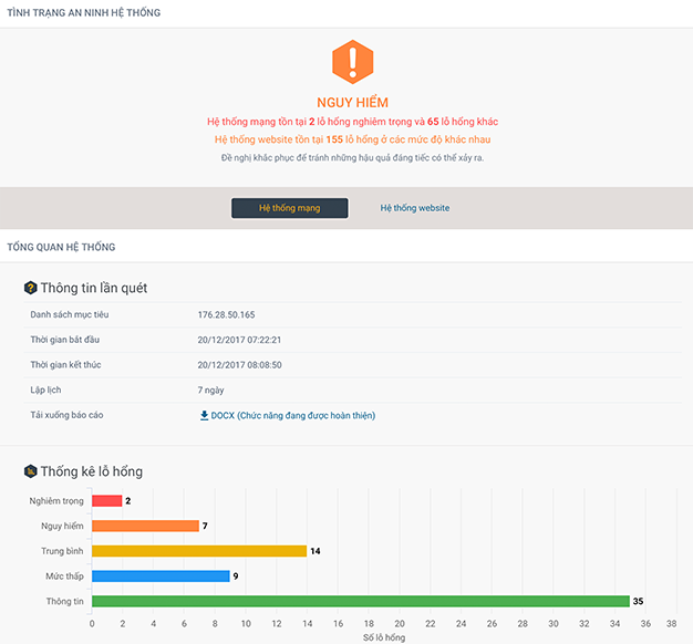 Dịch vụ bảo mật website BKHOST