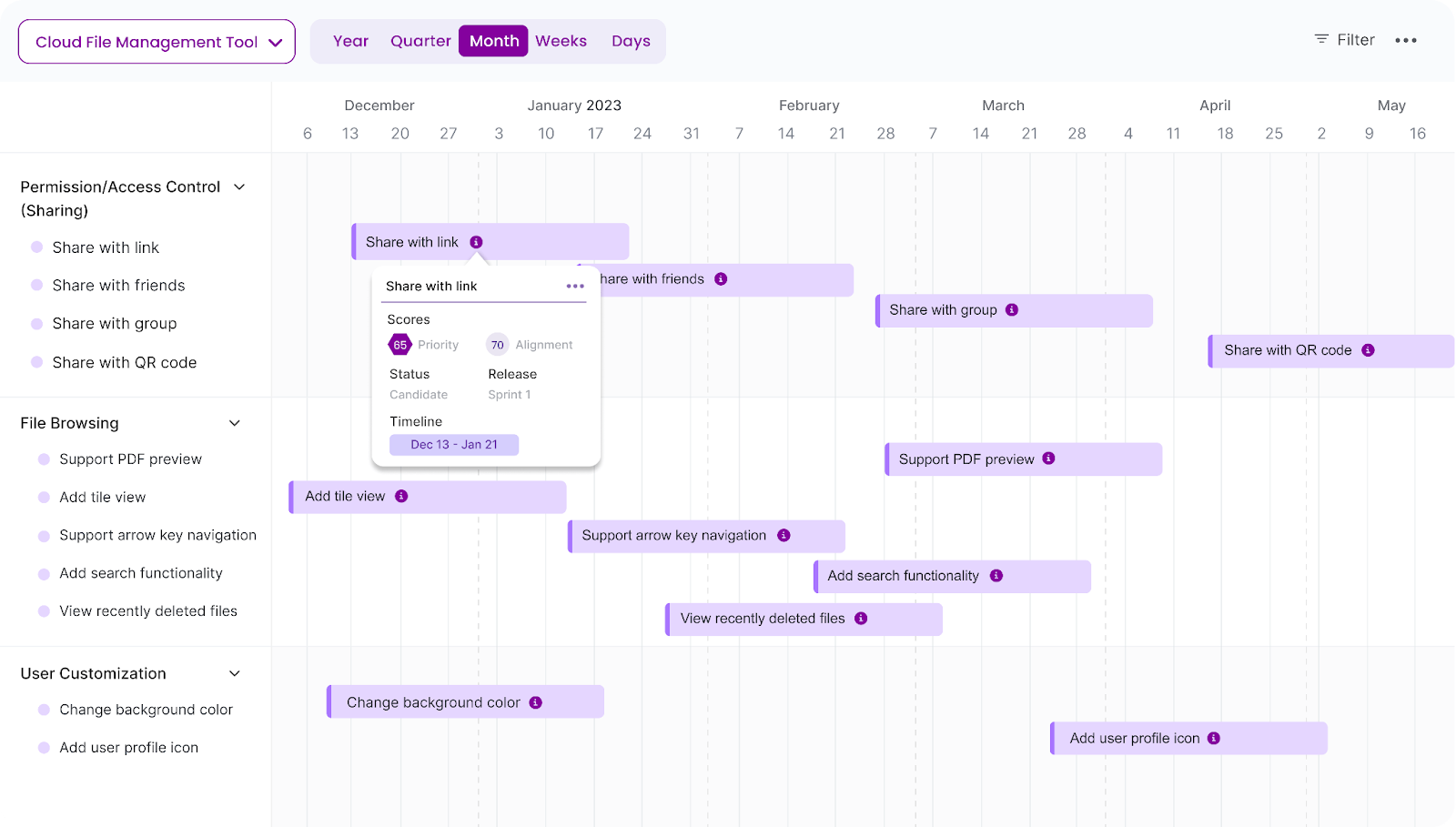 View the retrospective with Chisel Timeline