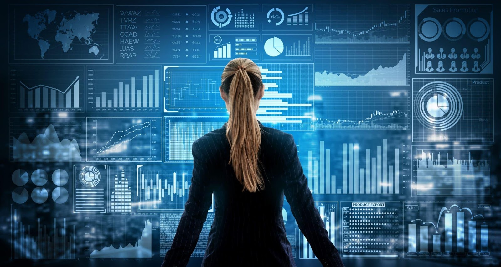 Analytics’ Effect on Marketing and Customer Service
