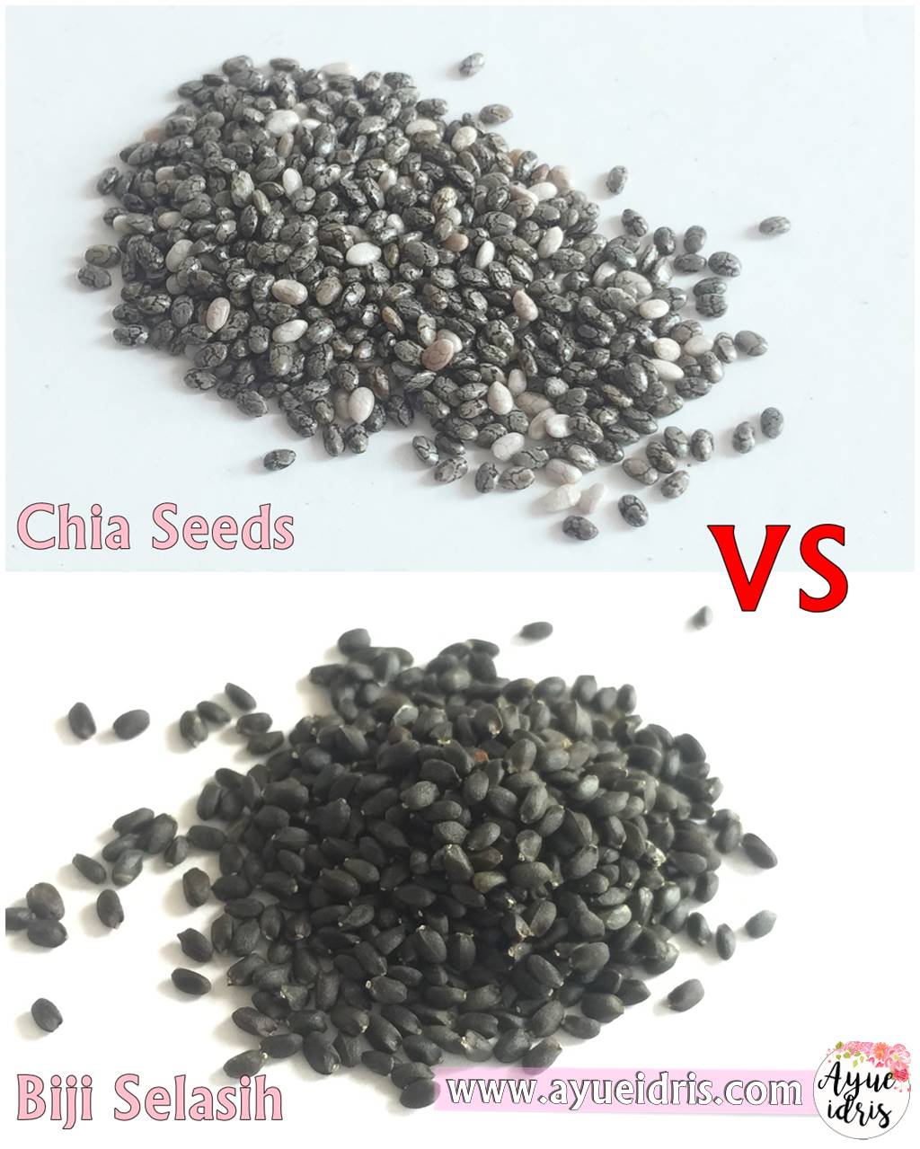 Beza Chia Seed dengan Biji Selasih | AYUE IDRIS
