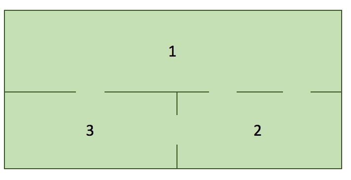 Top down diagram of a house with three rooms (see text for more description