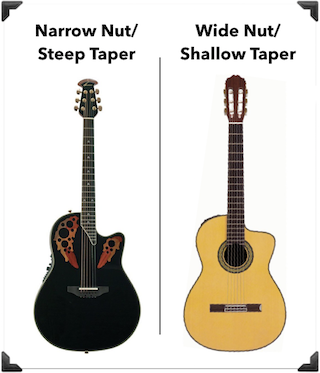 guitares acoustiques avec manches larges ou fins
