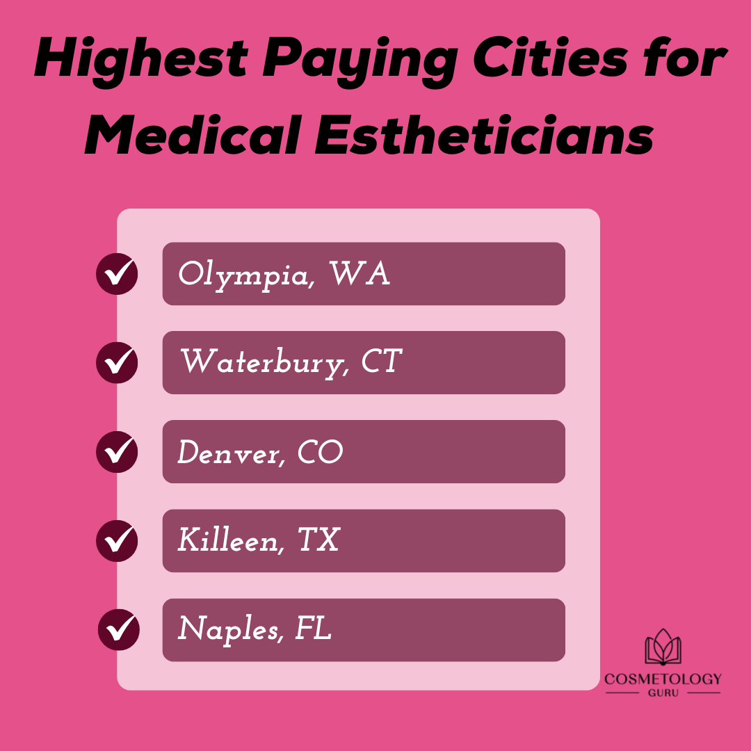 Highest Paying Cities for Medical Estheticians