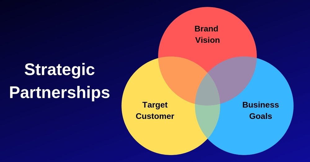 The 10 best strategies for building strategic partnerships