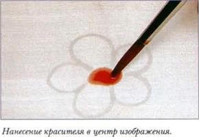 D:\0 wd yedek\acr yedek\1 film indirme\rospis_po_shelku_dosyalar\image093.jpg