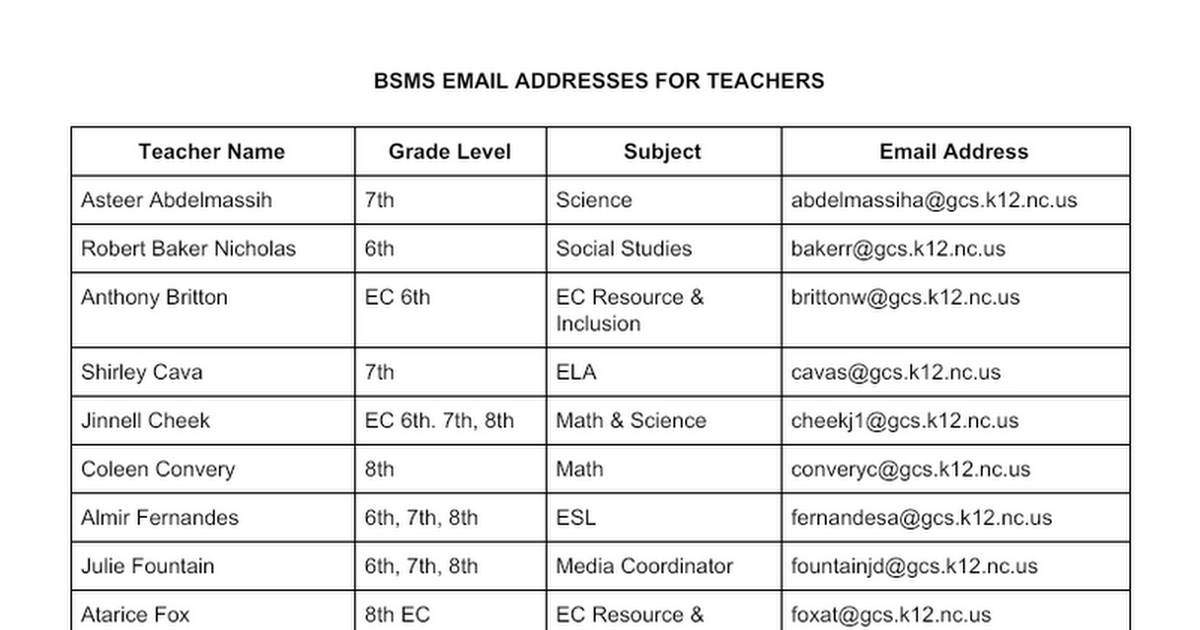 BSMS Email Addresses For Teachers