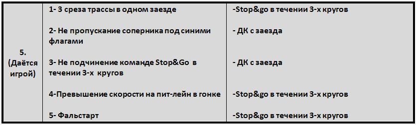 http://www.htracings.ru/forum/uploads/monthly_04_2012/post-1-0-86125800-1335177419.jpg