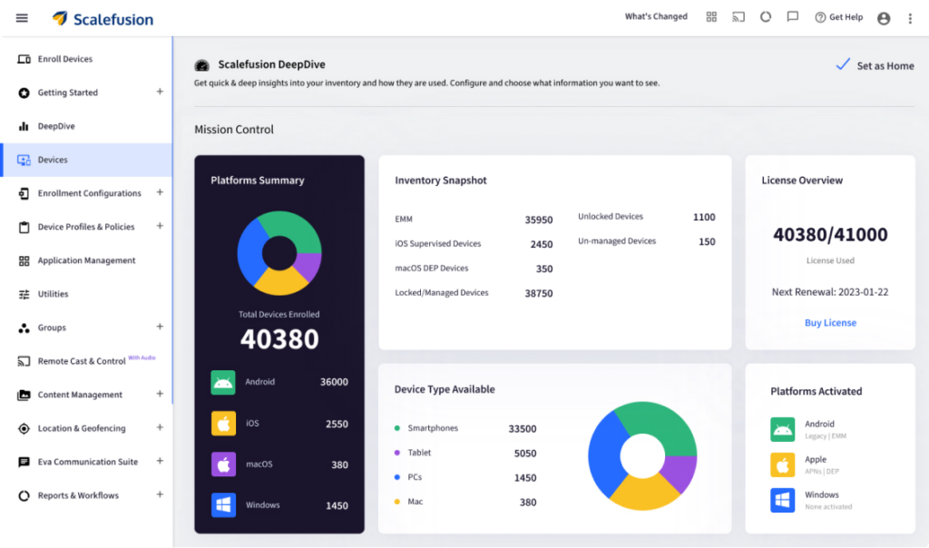 Las mejores herramientas SaaS de Scalefusion para empresas