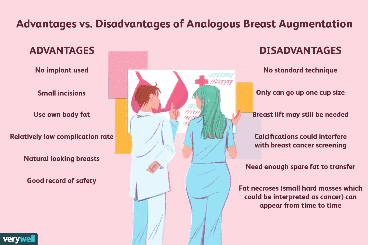 benefits of breast augmentation