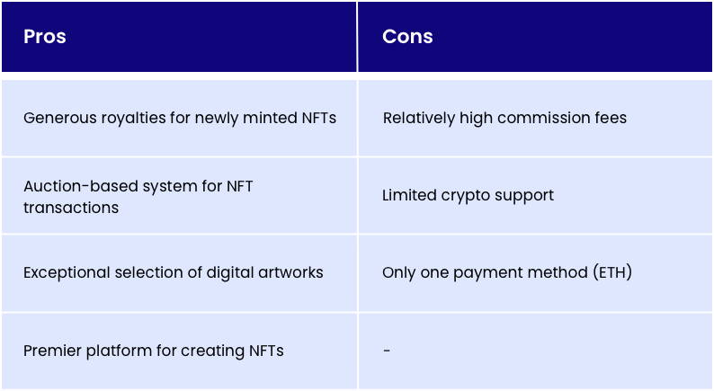 nft marketplace development company