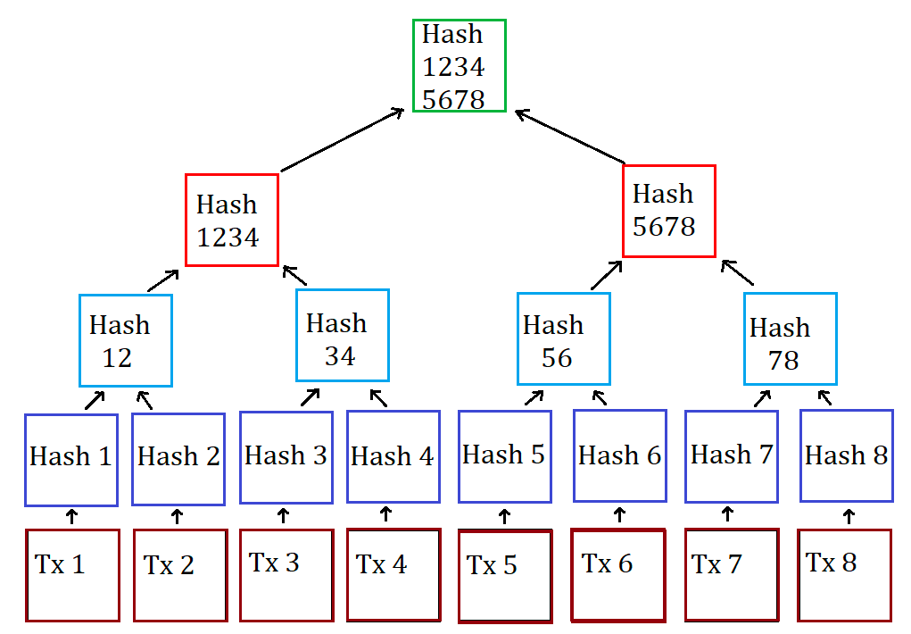 Diagram, schematic  Description automatically generated