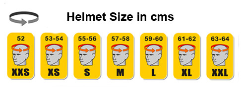 helmet chart