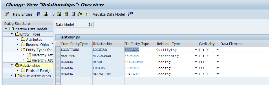 SAP MDG Curious: Understanding Entity Relationships in SAP MDG