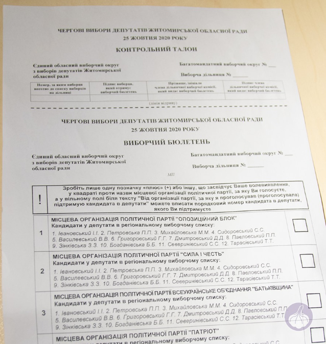 Як виглядатимуть виборчі бюлетені прикарпатців згідно нового кодексу про вибори: фотофакт