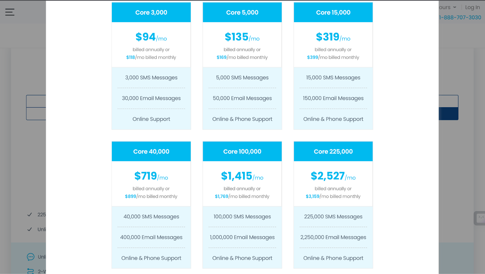 best text messaging software in the USA | Trumpia Pricing information page on their bulk SMS platform
